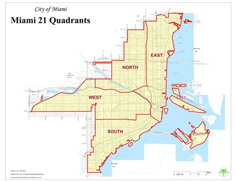 CURRENT ZONING IN MIAMI.